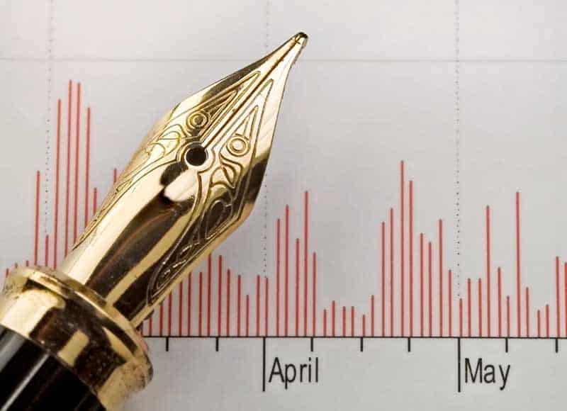 Análise dos resultados obtidos em SPSS